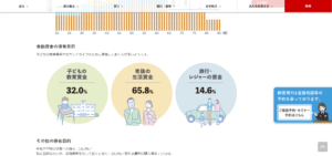 No.034 日本郵便-相談・セミナー予約バナー